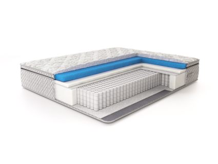 Матрас Nuvola Gamma soft 500 40
