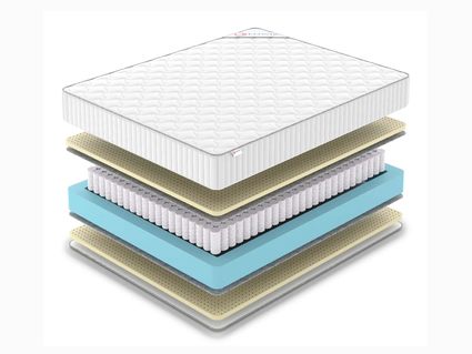 Матрас Denwir CLASSIC SOFT PLUS TFK 574