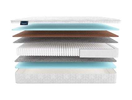 Матрас Materlux Jardine Multi 51