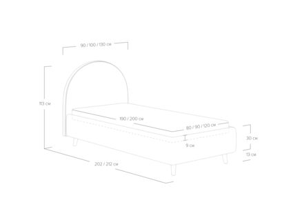 Кровать Сонум Roxy Эвита мятный 90х190