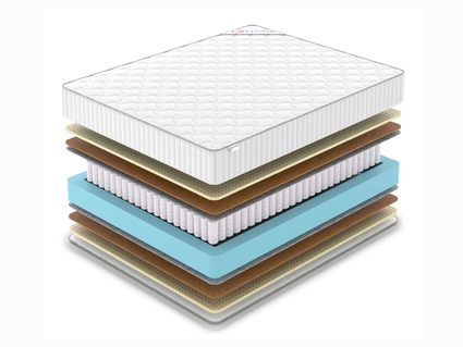 Матрас Denwir CLASSIC MIDDLE SOFT TFK 746