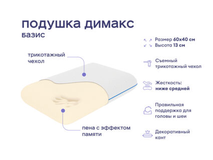 Одеяло Димакс Бамбук всесезонное + 2 подушки Димакс Базис 1427