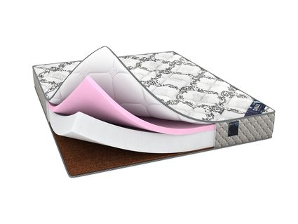 Матрас Димакс Твист Ролл Мемори уцененный 25