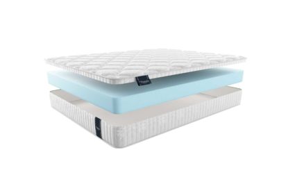 Матрас Materlux Stella 69