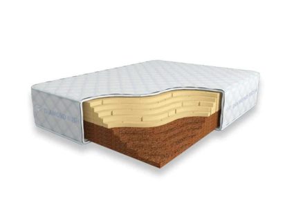 Матрас Diamond Rush Cocos Contrast 30 DR 34