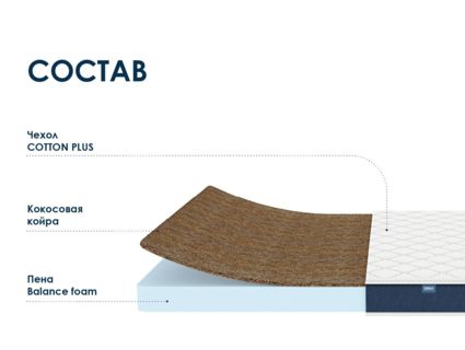 Матрас Димакс Практик Чип Ролл 10 кокос 80х190