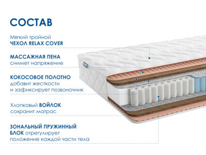 Матрас Димакс Relmas Twin Cocos 3Zone 23