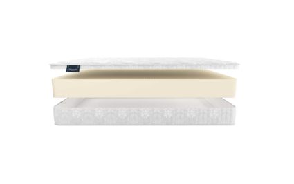 Матрас Materlux Ecoline 69