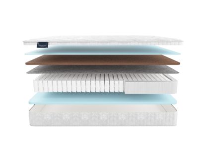 Матрас Materlux Sandin Forte 48