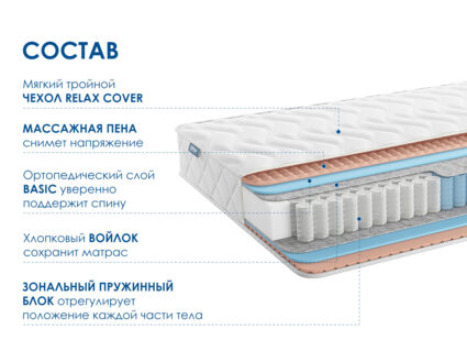 Матрас Димакс Relmas Foam 3Zone уцененный 37