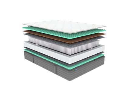 Матрас Димакс ОК Релакс С1000 уцененный 40