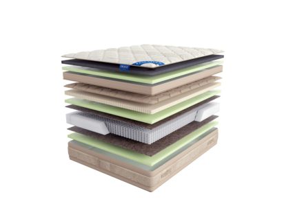 Матрас LineaFlex Qween 42 c топпером 160х200