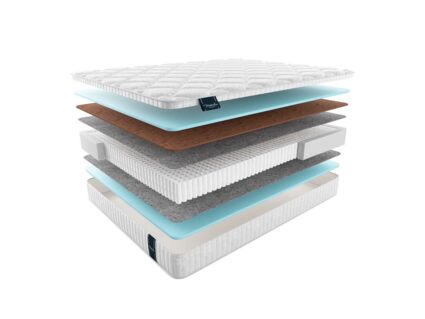 Матрас Materlux Jardine Multi 51