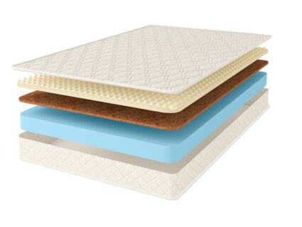 Матрас Comfort Line Eco Roll Slim Soft 31