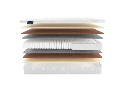 Матрас Materlux Infiniti Multi 668