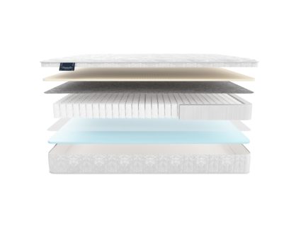 Матрас Materlux Redcliffe 574