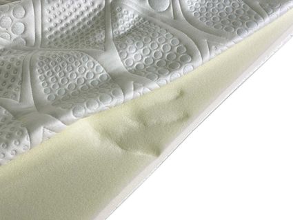 Топпер Alfabed Ceres 80х200