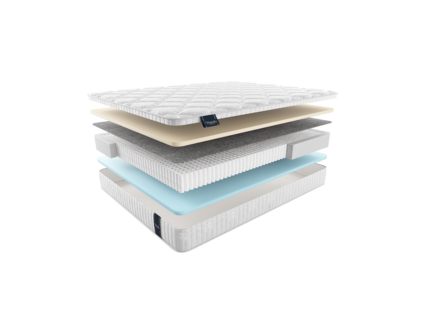 Матрас Materlux Vilamura Multi Forte 574