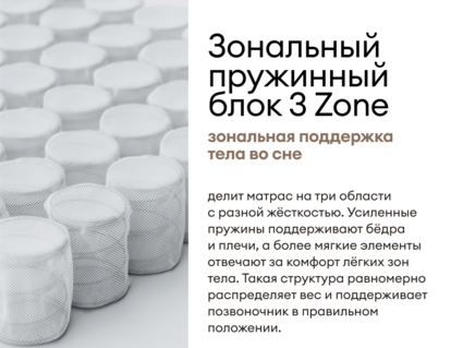 Матрас Мистер Слип Special Line старт плюс 100х195