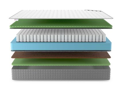 Матрас Denwir BEST BALANCE RELAX FOAM TFK 80х200