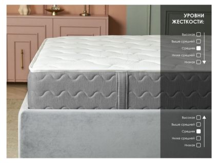 Матрас Димакс ОК Базис Плюс 140х180