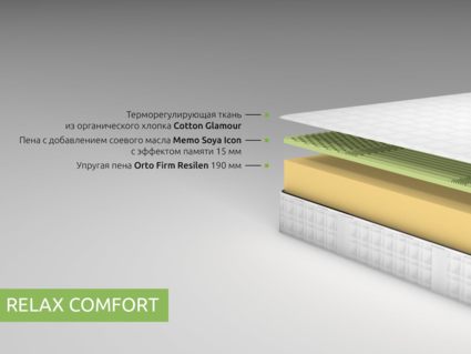Матрас Kamasana RELAX COMFORT 90х200