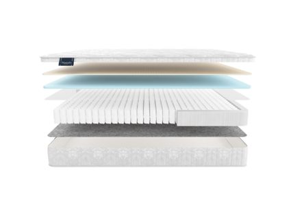 Матрас Materlux Livingston 22