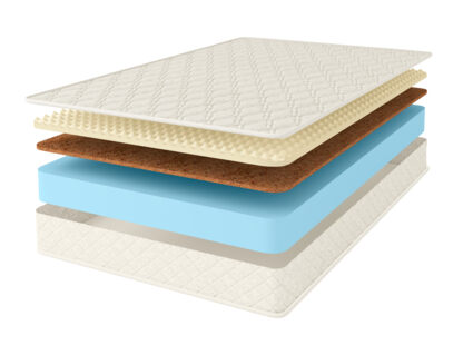 Матрас Comfort Line Eco Roll Soft 34