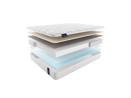 Матрас Materlux Redcliffe 574