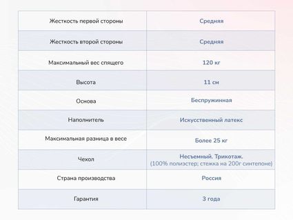 Матрас Димакс Твист Ролл Лайт стиф 26