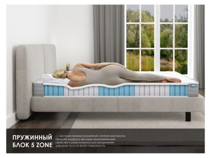 Матрас Димакс ОК Медиум 110х185