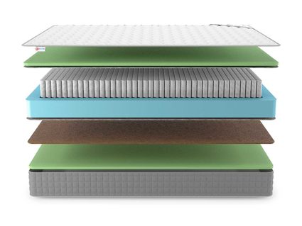 Матрас Denwir BEST BALANCE FOAM S1000 814
