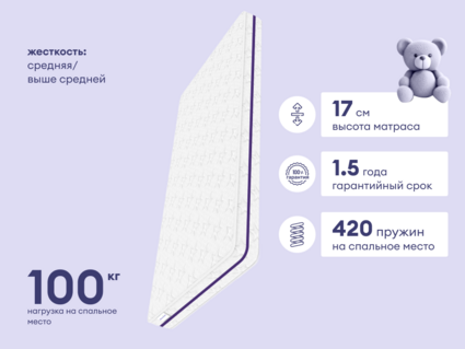 Матрас Базилик Бэби Фан 60х120