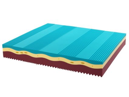 Матрас Kamasana RELAX NEROPUR 200х200