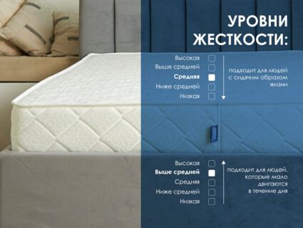 Матрас Димакс Relmas Various S1000 90х200