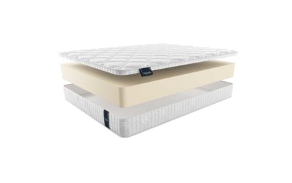 Матрас Materlux Ecoline 69