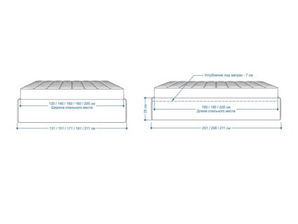 Кровать Lonax Белла велюр Dolly-3 160х195