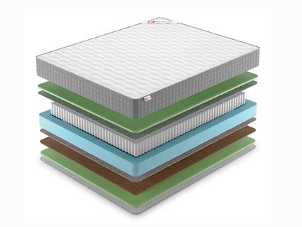 Матрас Denwir BEST BALANCE FOAM S1000 814