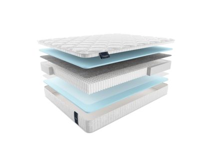 Матрас Materlux Albareto Multi 52