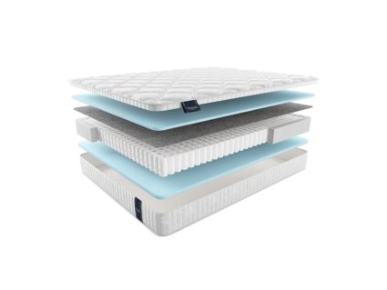 Матрас Materlux Metauro Forte 574