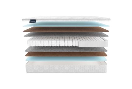 Матрас Materlux Aosta Light 673