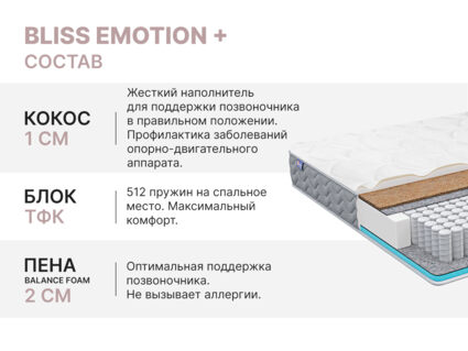 Матрас Димакс Bliss Emotion + 80х195