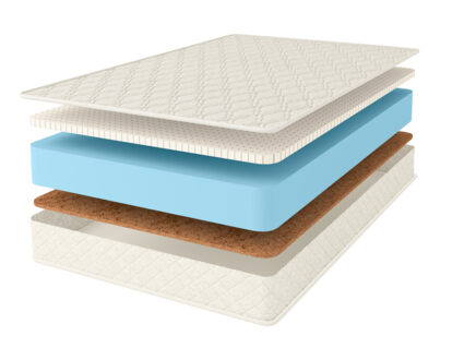 Матрас Comfort Line Cocos-Latex2 Eco Roll+ 20
