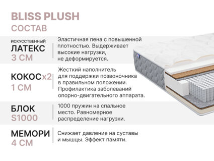 Матрас Димакс Bliss Plush 90х195