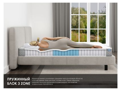 Матрас Димакс ОК Симпл 60х200