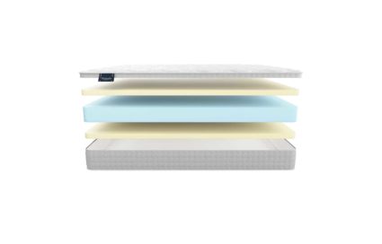 Матрас Materlux Cortina Bis 574