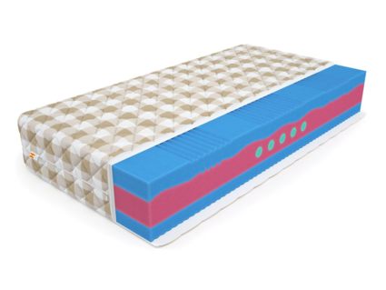 Матрас Mr.Mattress ProLive Viscool 69
