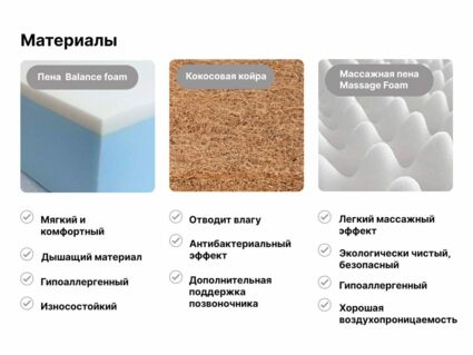 Матрас Димакс Оптима Ролл Массаж Кокос 128