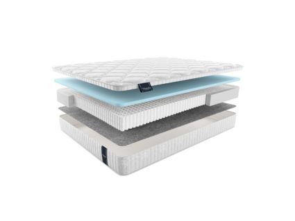 Матрас Materlux Aventino Multi Forte 574