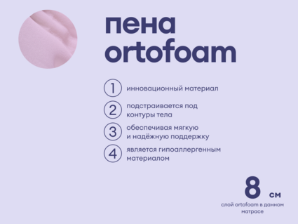 Матрас Базилик Бэби Сити 80х195